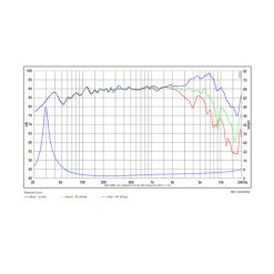 Alternative view of SB ACOUSTICS SB17MFC35-4 6'' 4ohm Ferrite MFC Midwoofer Loudspeaker
